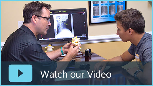 Lifeworks Chiropractic